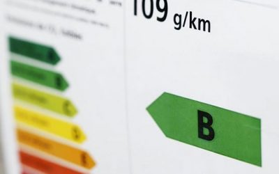 Malus 2020 : l’impact de la norme WLTP depuis le 1er mars 2020